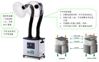 空氣凈化配件選購指南 守護呼吸健康的隱形衛士