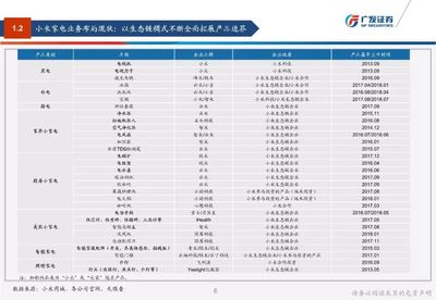 印度首富入局，手機市場要變天——空氣凈化配件能否成為突圍利器？